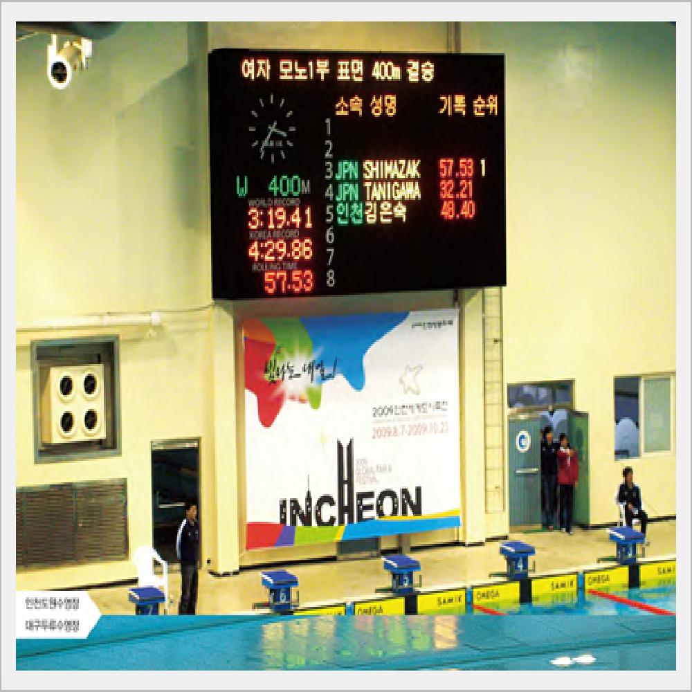 Indoor Swimming Pool Electronic Display System
