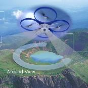 Drone 360 View System