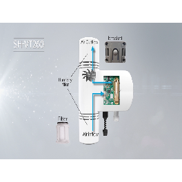 CO2, Temperature, Humidity Transmitter for Mushroom contorl and Greenhouse