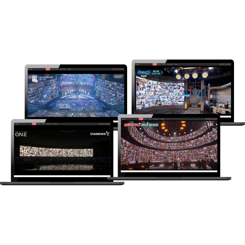 Vision AI-based highly immersive Video Conference BreakOut v7.1