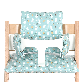 detail image3 Waterproof Cushion Set for Stokke Tripp Trapp High Chair
