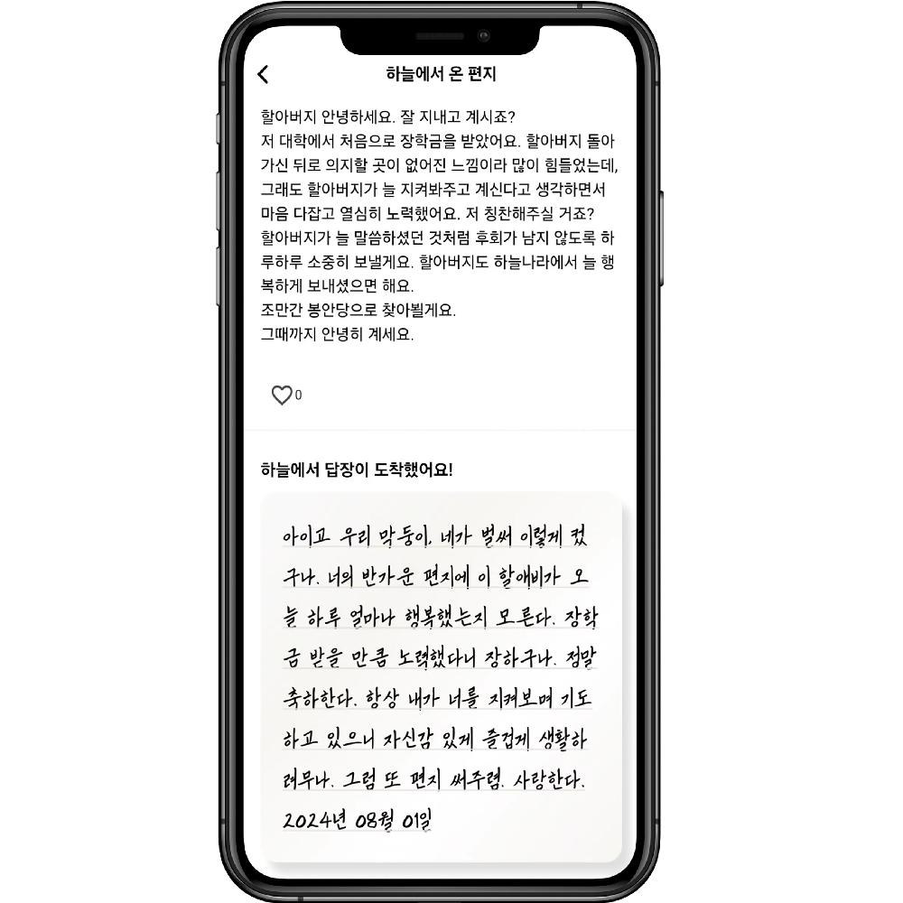 AI Memorial Service 'SoulLink'