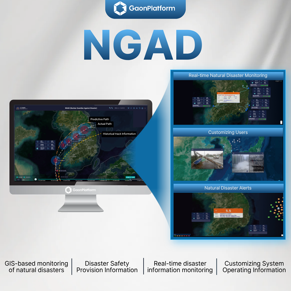 Nature Guardian Against Disaster